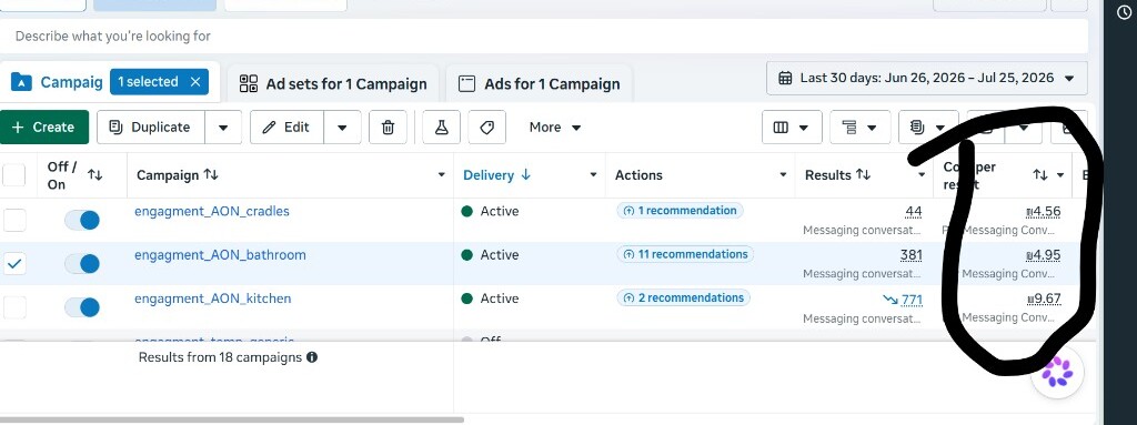 Meta Ads: עלות לשיחת WhatsApp ₪4.56–₪9.67 בקמפייני ריהוט